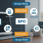 BPO Services by Garage2Global: A Strategic Solution for Business Growth