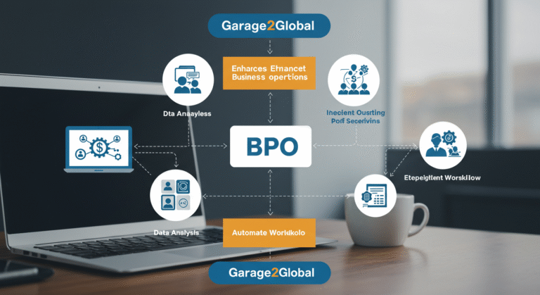 bpo services by garage2global